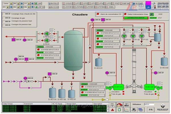 樓宇智能化的電源線、信號(hào)線安裝規(guī)劃