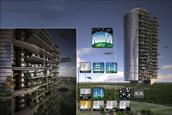 什么是樓宇智能化？如何優(yōu)化？