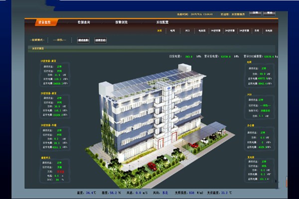 智能樓宇控制系統(tǒng)的工程難點(diǎn)分析！