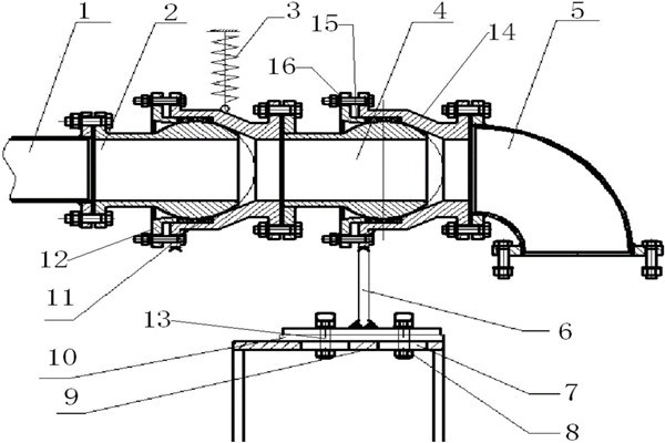 樓宇智能化系統(tǒng)控制管理蓄水池的進、出水！