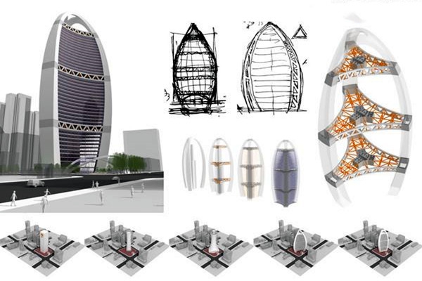 樓宇自動化系統與安防監(jiān)控系統概況！
