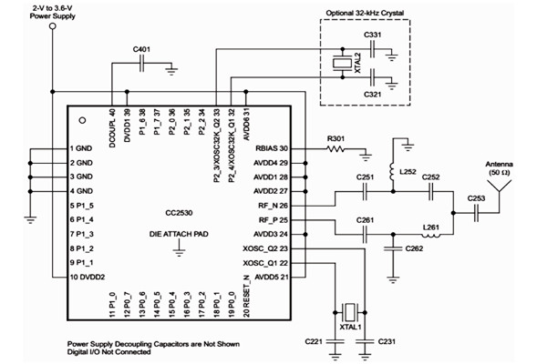 智能網(wǎng)關(guān)模塊在樓宇自控系統(tǒng)種有何意義？