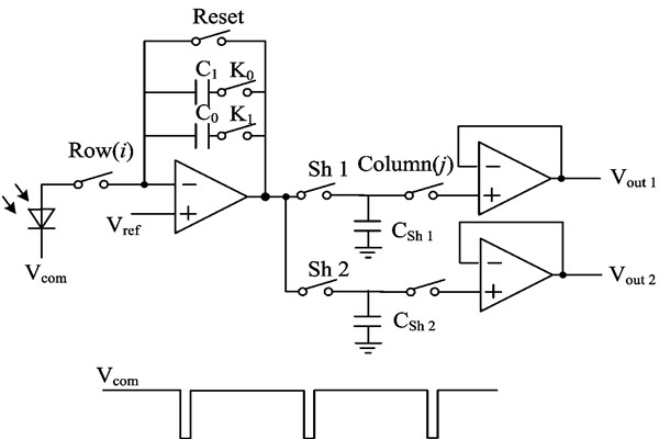 水浸探測(cè)器怎樣更好地讀出電路？