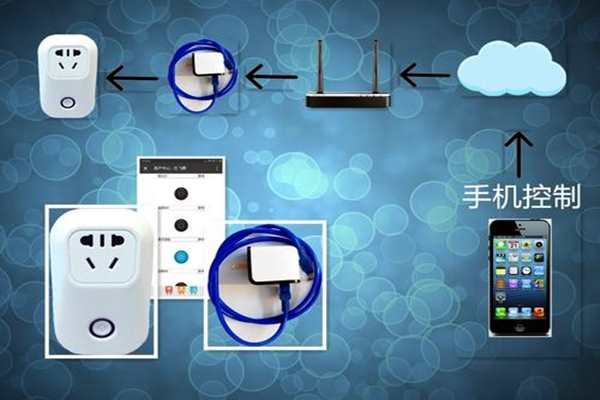 樓宇智能化系統(tǒng)遠程控制的必要性！(圖1)