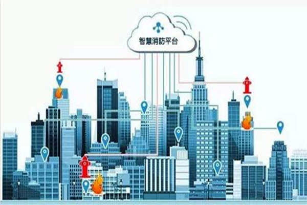 樓宇智能化系統(tǒng)的消防作用杠杠滴！(圖1)